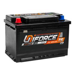 UNIFORCE  75Ah  620 En (пр)  [201175]  276х175х190