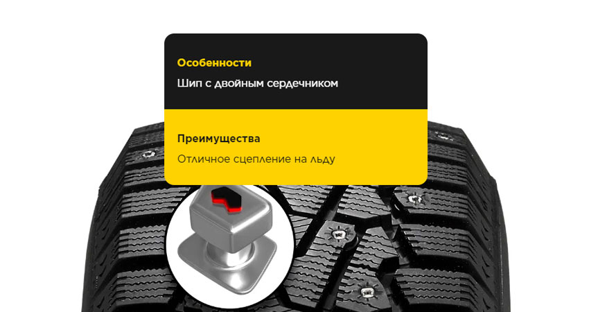 Pirelli ice zero отзывы